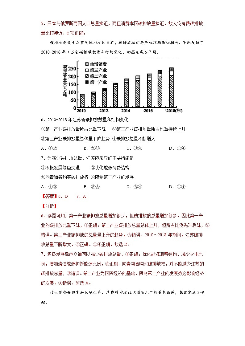 3.1 碳排放和碳减排 习题-中图版（2019）高中地理选修303