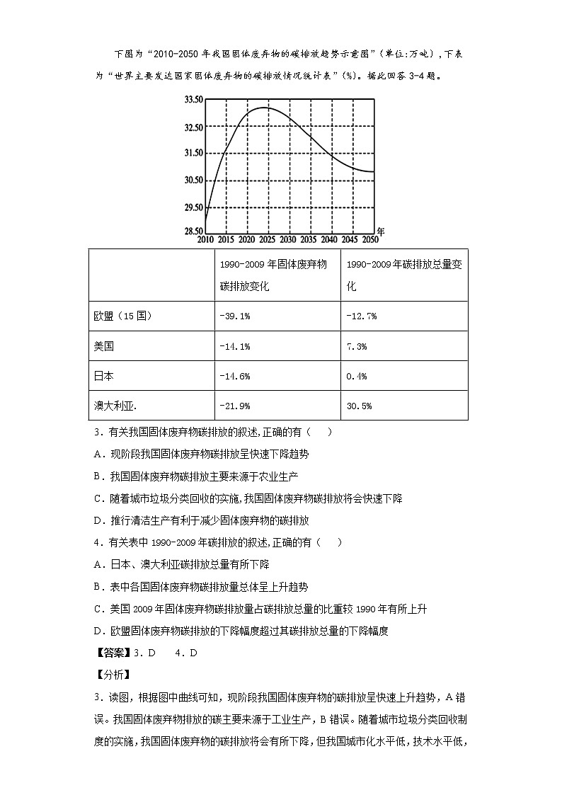 3.4 环境保护与国家安全 习题-中图版（2019）高中地理选修302