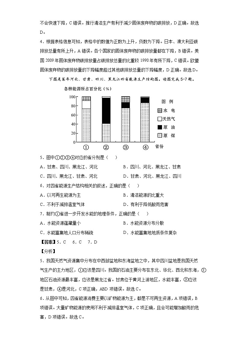 3.4 环境保护与国家安全 习题-中图版（2019）高中地理选修303