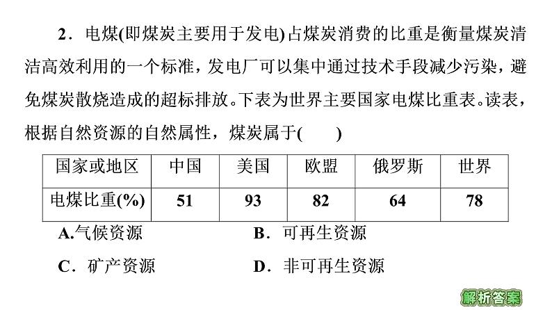 第1章 第1节　自然资源的数量、质量及空间分布 课时2 课件-中图版（2019）高中地理选择性必修3第6页