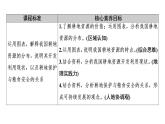 第2章 第1节　中国耕地资源与粮食安全 课时2 课件-中图版（2019）高中地理选择性必修3