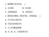 第2章 第1节　中国耕地资源与粮食安全 课时2 课件-中图版（2019）高中地理选择性必修3