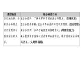 第2章 第2节　石油资源及战略意义 课时1 课件-中图版（2019）高中地理选择性必修3