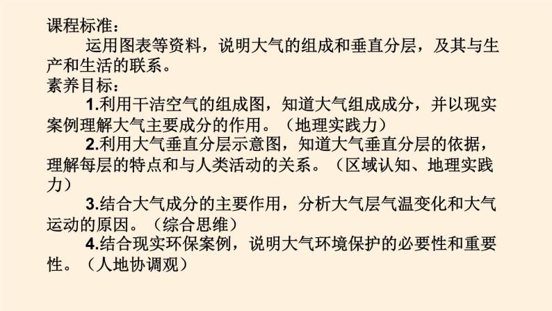 2021-2022学年湘教版（2019）高中地理必修第一册-3.1大气的组成和垂直分层 课件02