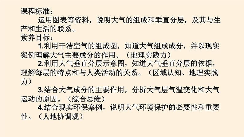 2021-2022学年湘教版（2019）高中地理必修第一册-3.1大气的组成和垂直分层 课件02