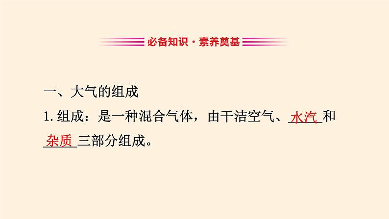 2021-2022学年湘教版（2019）高中地理必修第一册-3.1大气的组成和垂直分层 课件03