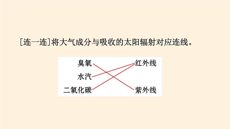 2021-2022学年湘教版（2019）高中地理必修第一册-3.2大气的受热过程 课件06