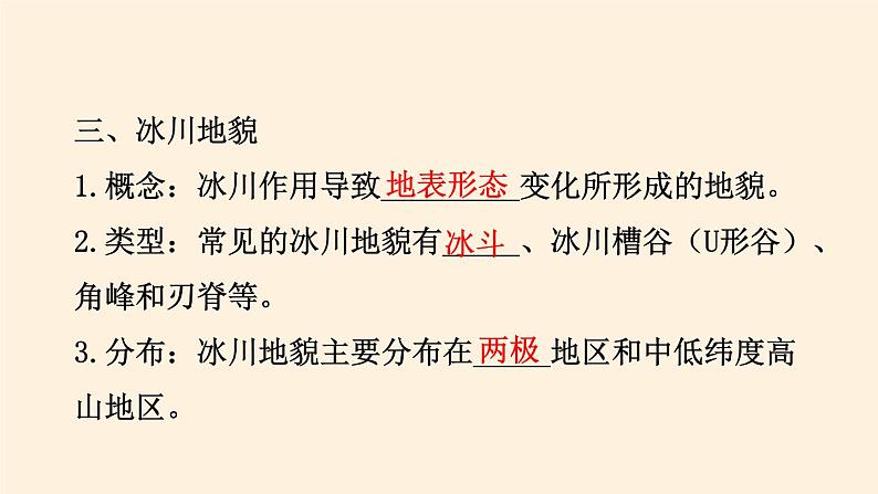 2021-2022学年湘教版（2019）高中地理必修第一册-2.3喀斯特、海岸和冰川地貌 课件08
