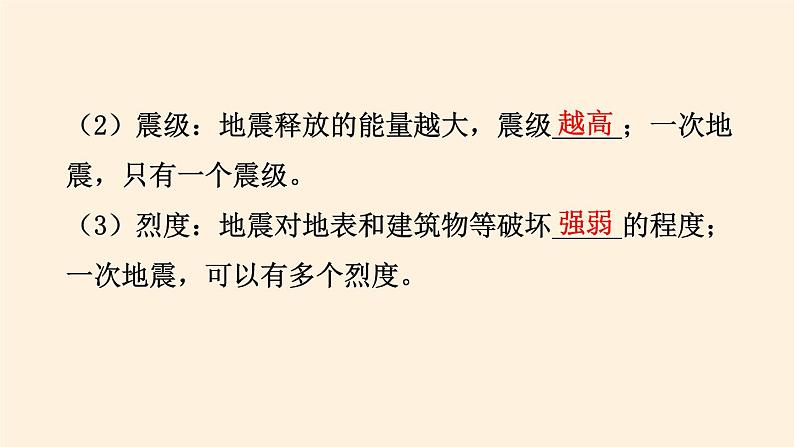 2021-2022学年湘教版（2019）高中地理必修第一册-1.3地球的圈层结构 课件05