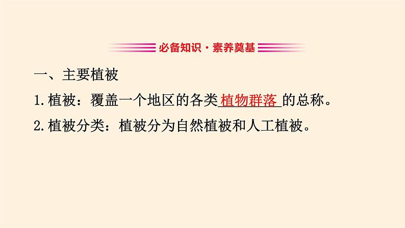 2021-2022学年湘教版（2019）高中地理必修第一册-5.1主要植被与自然环境 课件第3页