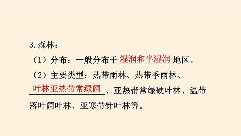 2021-2022学年湘教版（2019）高中地理必修第一册-5.1主要植被与自然环境 课件第5页