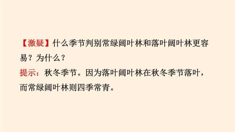 2021-2022学年湘教版（2019）高中地理必修第一册-5.1主要植被与自然环境 课件07