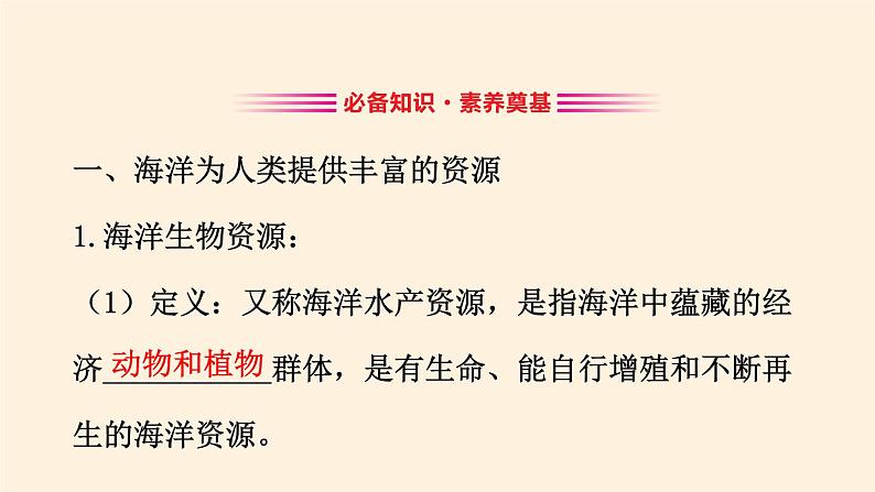 2021-2022学年湘教版（2019）高中地理必修第一册-4.3海洋与人类 课件03