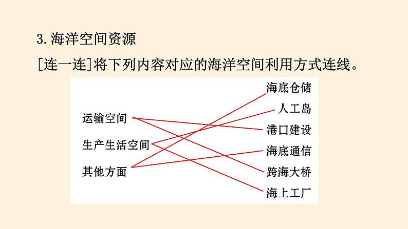 2021-2022学年湘教版（2019）高中地理必修第一册-4.3海洋与人类 课件08