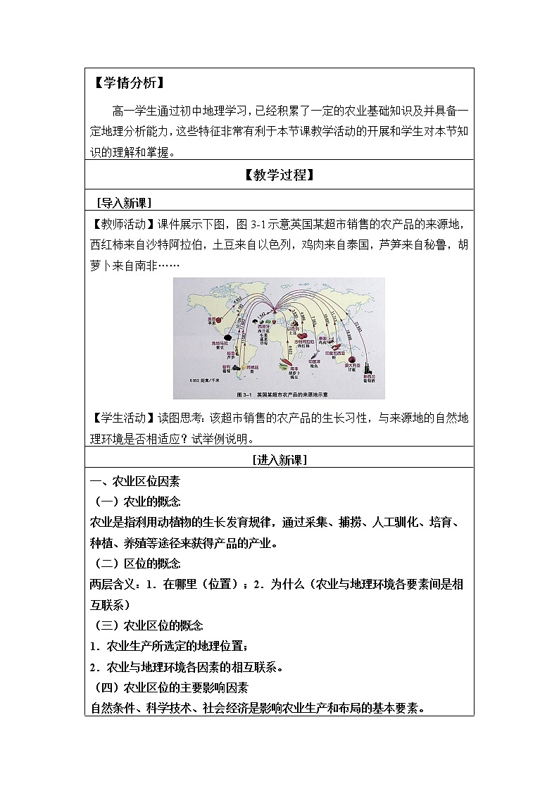 湘教版（2019）地理必修第二册 第三章 第一节农业区位因素与农业布局 教案02