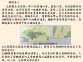 湘教版（2019）地理必修第二册 第五章 第二节协调人地关系，实现可持续发展 课件