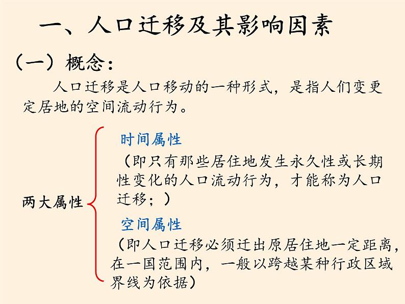 湘教版（2019）地理必修第二册 第一章 第二节  人口迁移 课件03