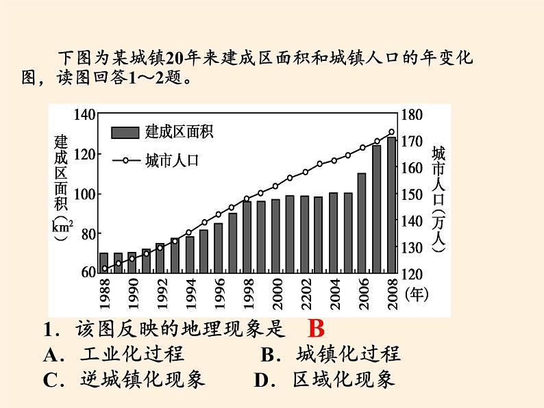 湘教版（2019）地理必修第二册 第二章 第三节城镇化进程及其影响 课件08