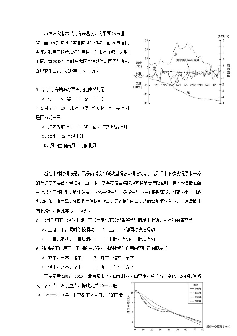 河北省承德市双滦区实验中学2021届高三地理一轮复习晚测202