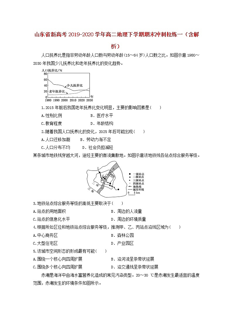 山东省新高考2019_2020学年高二地理下学期期末冲刺拉练一含解析第1页