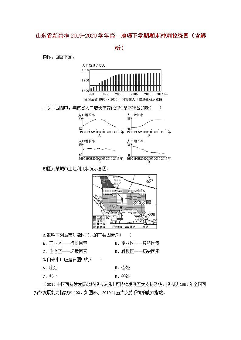 山东省新高考2019_2020学年高二地理下学期期末冲刺拉练四含解析01