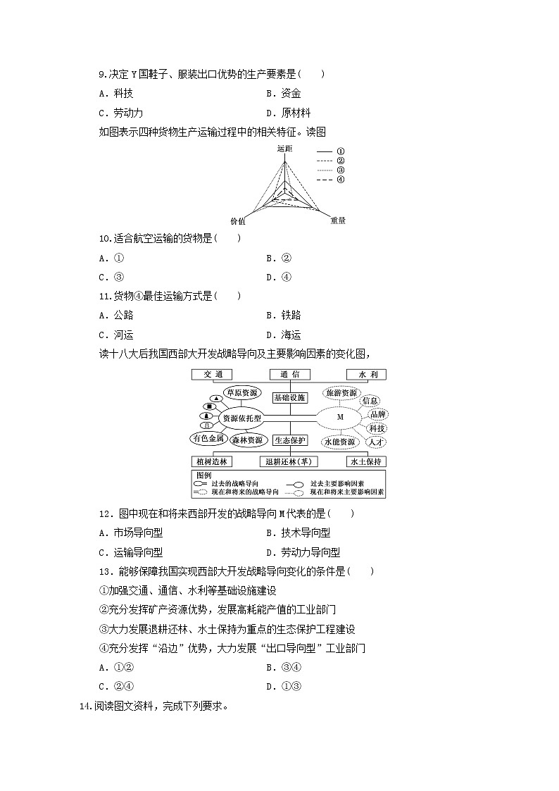 山东省新高考2019_2020学年高二地理下学期期末冲刺拉练四含解析03