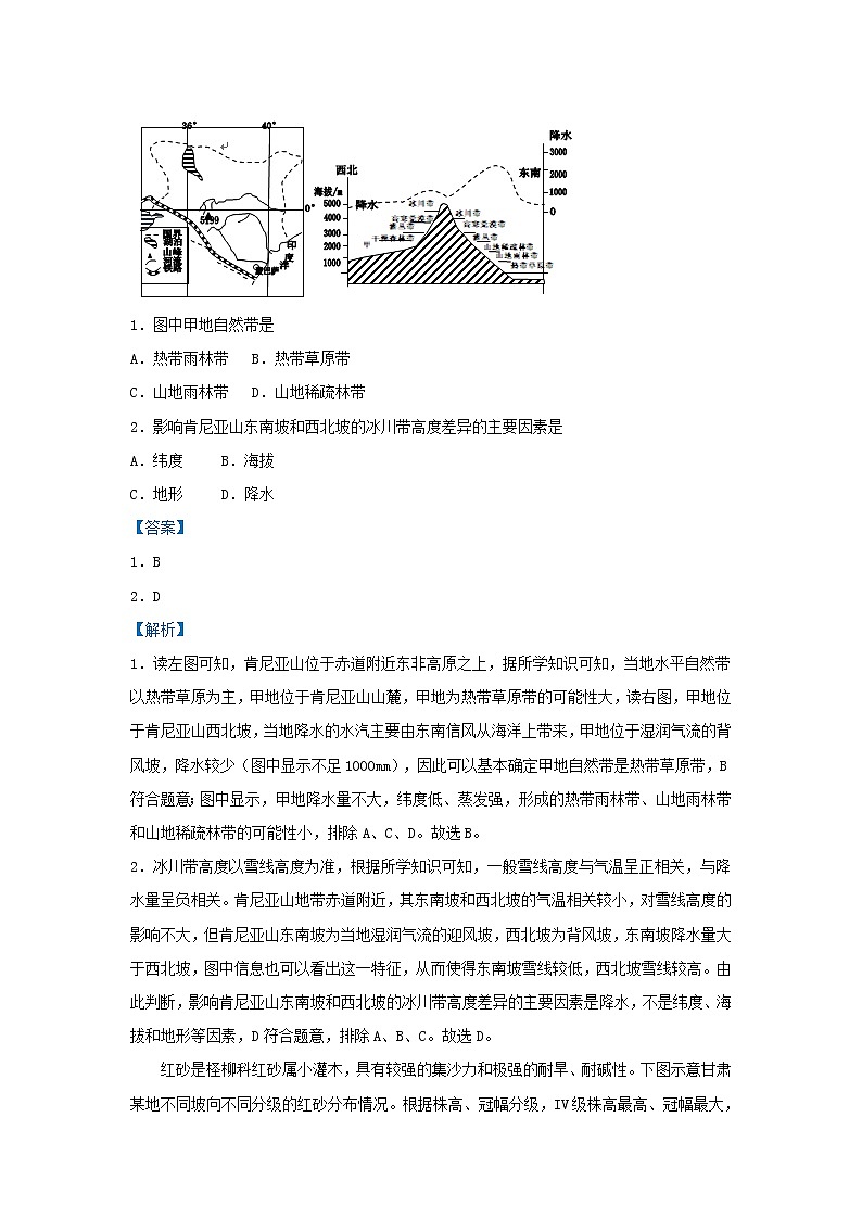 新高考2021届高考地理小题必练9植被 含解析第3页