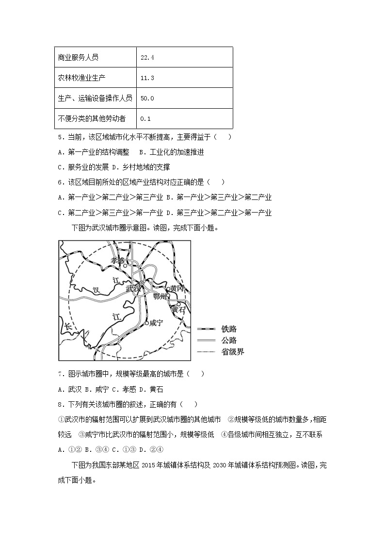 新教材2020_2021学年高二地理下学期暑假训练2城市产业与资源发展 含解析03