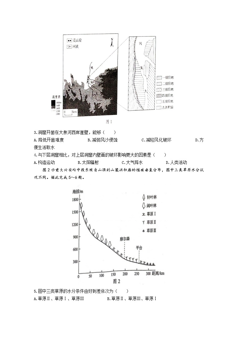 2021年高考真题山东卷：地理+无答案02