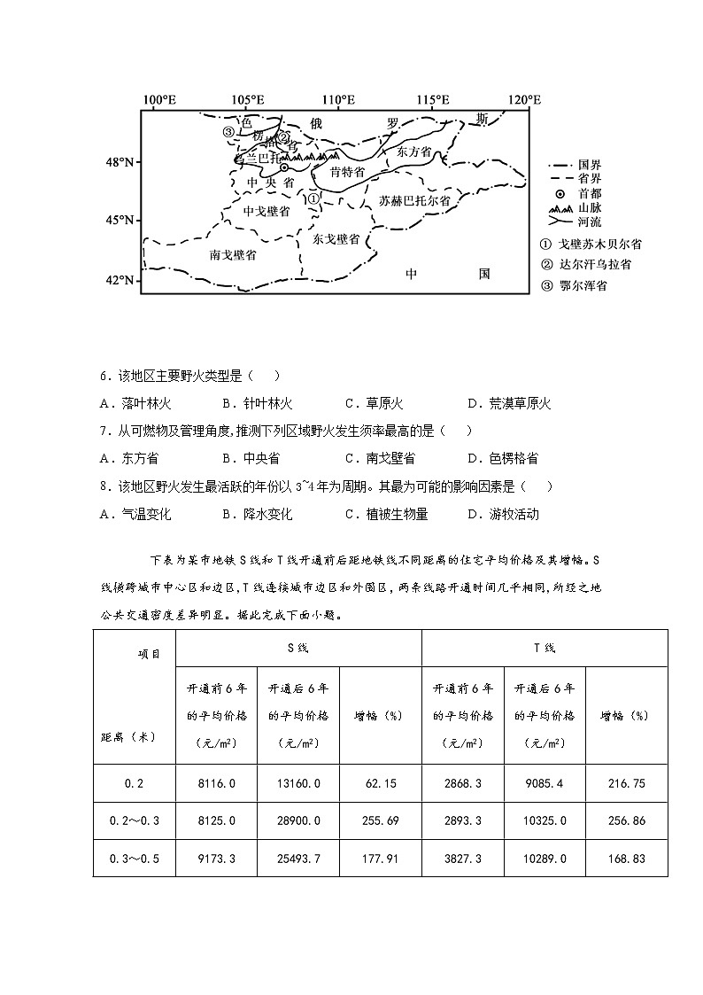 2021年新高考湖南地理高考真题及答案03