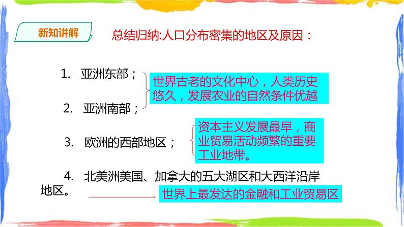 人教版地理必修第二册第一章第一节人口分布第6页