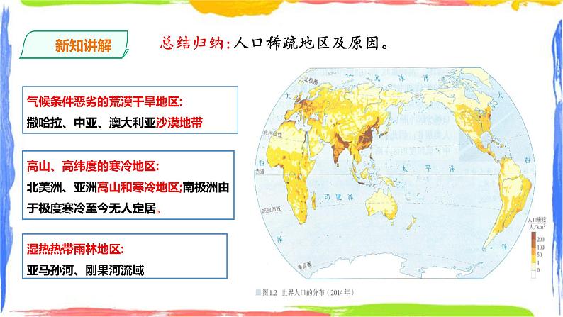 人教版地理必修第二册第一章第一节人口分布第7页