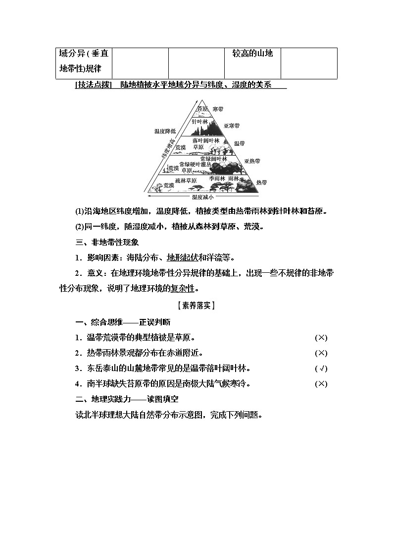第三单元从圈层作用看地理环境内在规律（课件+练习+学案）03