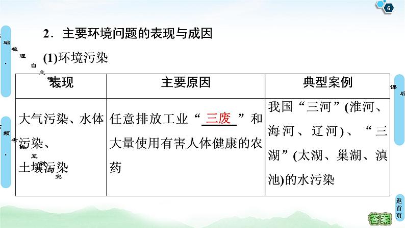 第十单元走可持续发展之路（课件+练习+学案）06