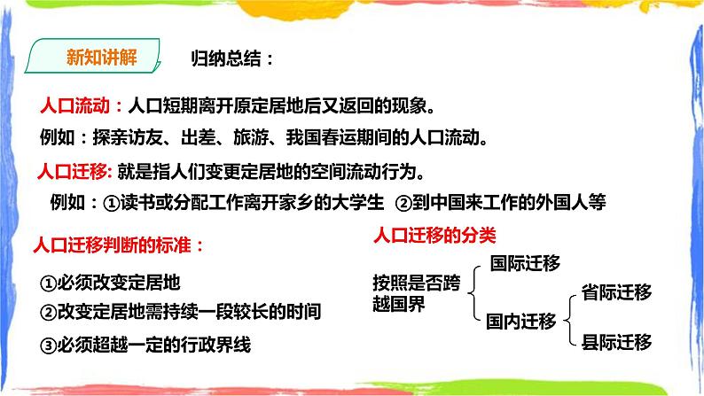 1.2人口迁移（课件+教案）04