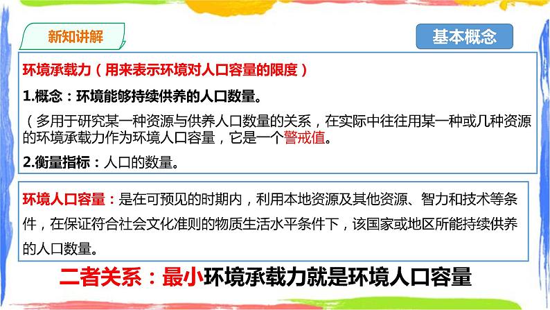 人教版地理必修第二册第一章第三节人口容量第3页