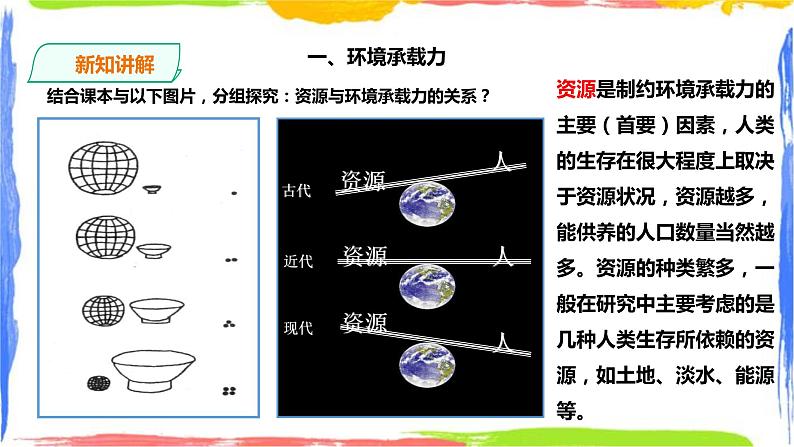 人教版地理必修第二册第一章第三节人口容量第4页