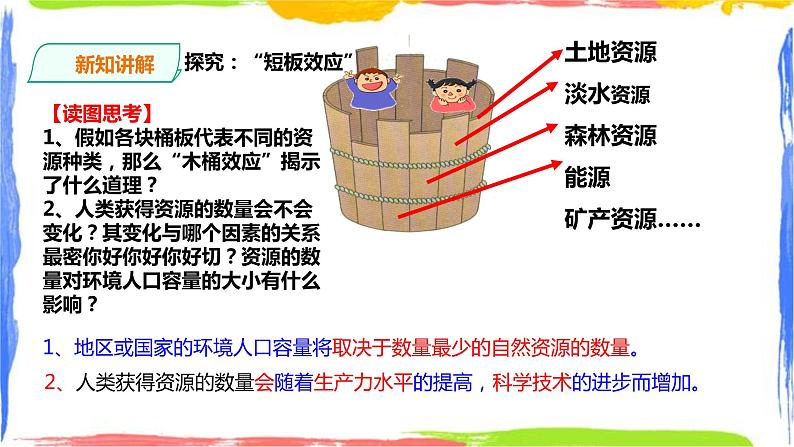 人教版地理必修第二册第一章第三节人口容量第5页