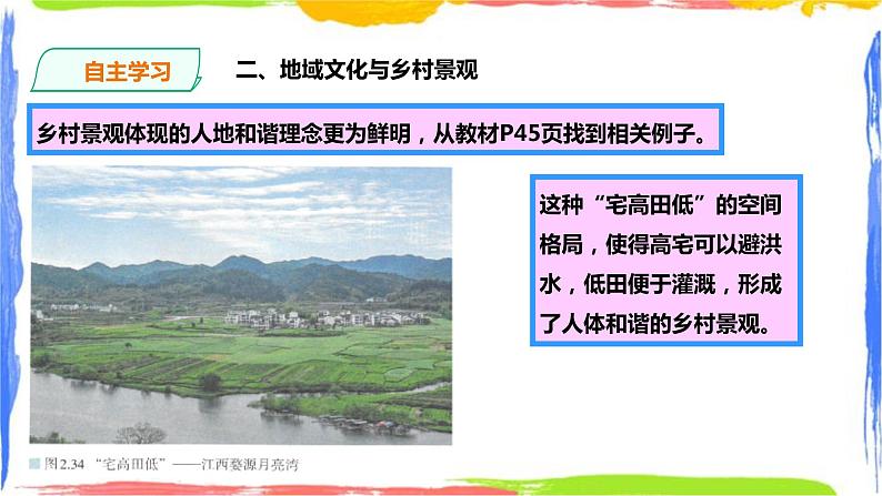 2.3地域文化与城乡景观第4页