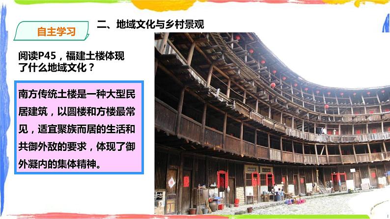 2.3地域文化与城乡景观第5页