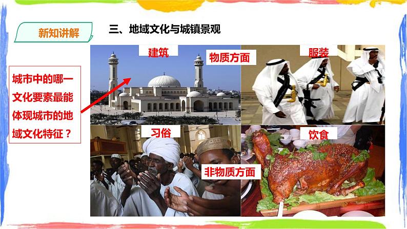 2.3地域文化与城乡景观第6页