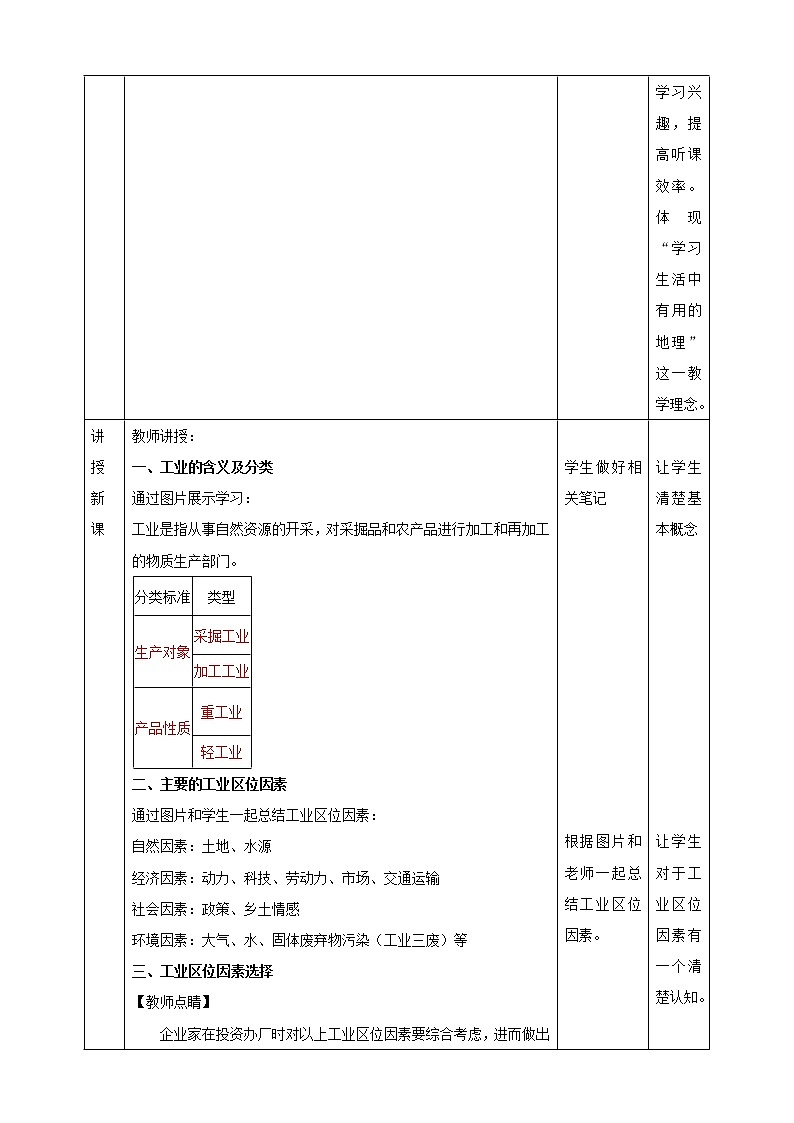 3.2工业区位因素及其变化 (课件+教案)02
