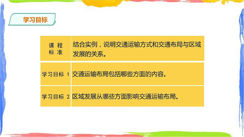 人教版高中地理必修二 4.1 区域发展对交通布局的影响第2页