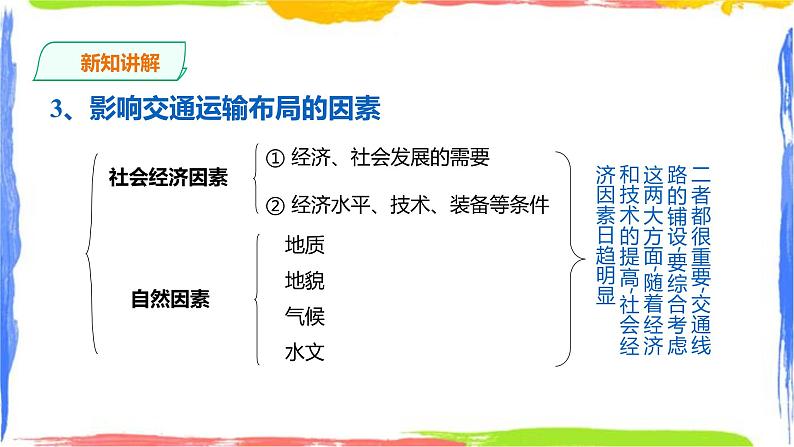 人教版高中地理必修二 4.1 区域发展对交通布局的影响第7页