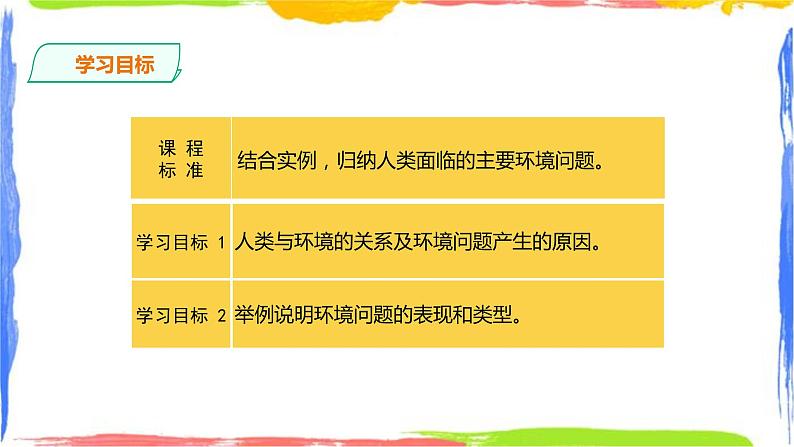 人教版高中地理必修二 5.1 人类面临的主要环境问题第2页