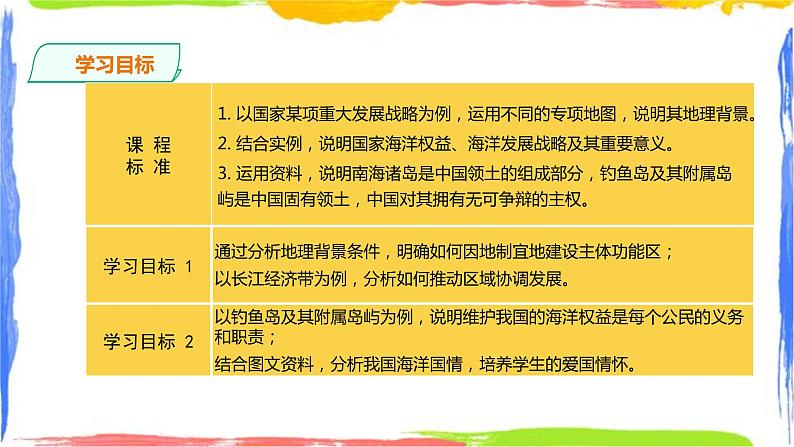 人教版高中地理必修二 5.3 中国国家发展战略案例第2页