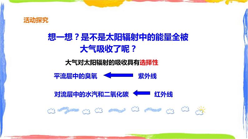 2.2 大气的受热过程和大气运动（课件+教案+素材）08