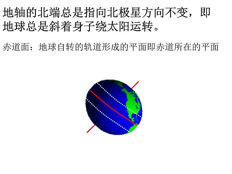 湘教版地理高一必修一第一章《1.3地球运动地理意义--太阳直射点的移动》PPT课件08
