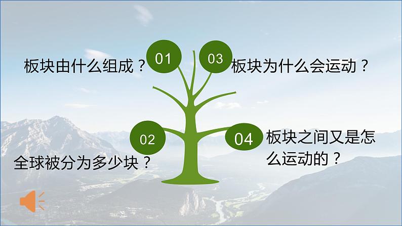 湘教版地理必修一高一第二章《地球表面形态第一课时》PPT课件第5页