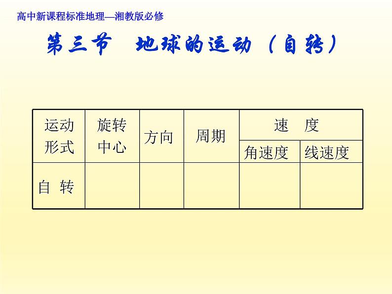 高中新课程标准地理—湘教版必修上册  《1.3.1自转及其地理意义》课件 湘教版必修1第1页